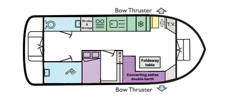 A deck-plan of Goosander